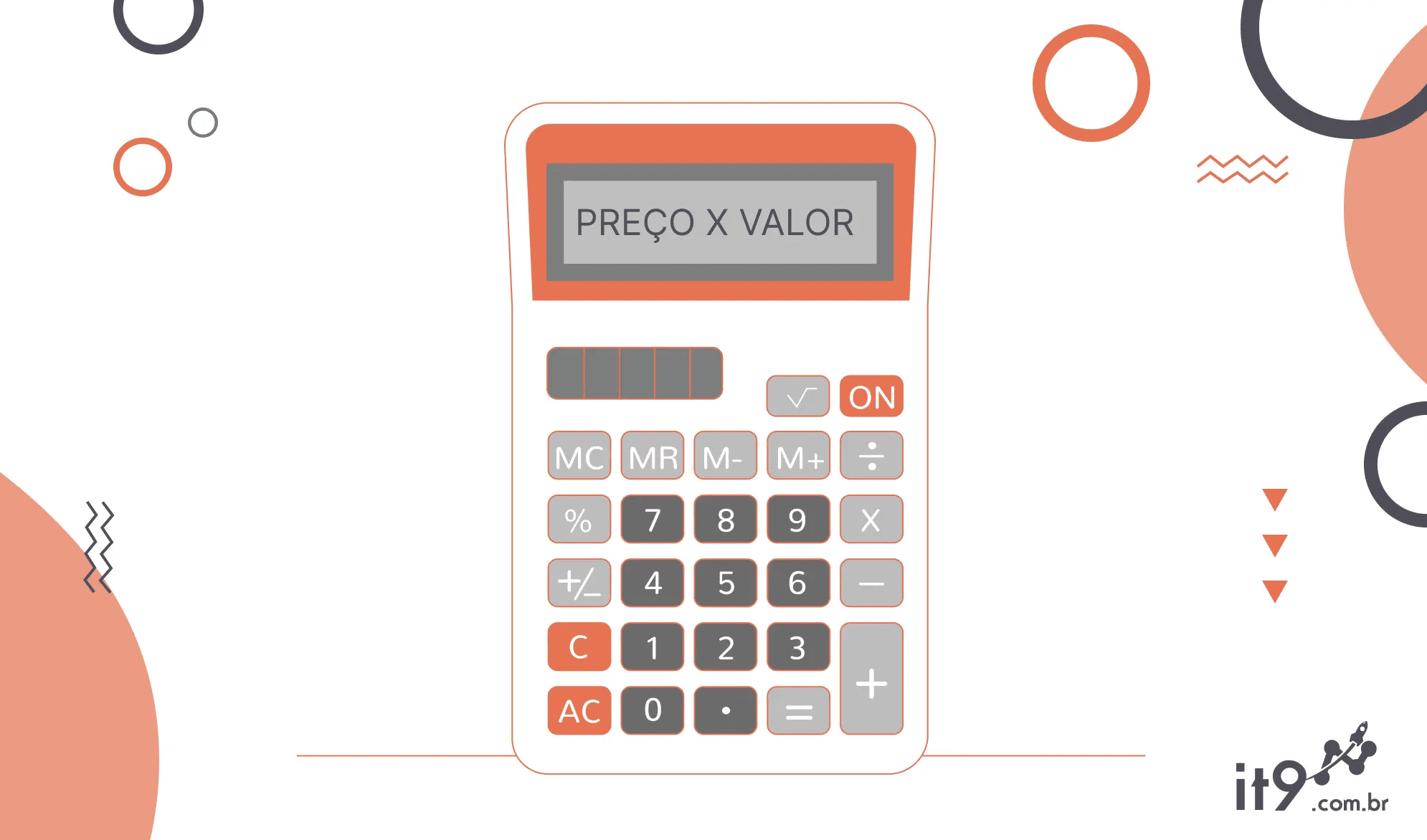 Diferença entre Preço e Valor