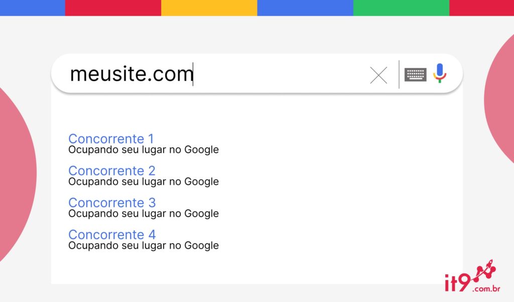 Por que não Encontro Meu Site no Google?